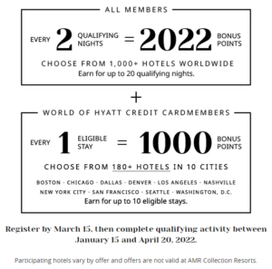 Hyatt Promotion Numbers