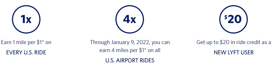 Delta Lyft points