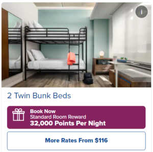 Points Price